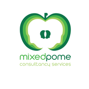 Corporate Identity Design Thrissur Cochin | Mixedpome 