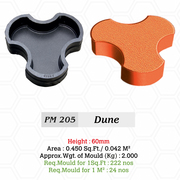 JR Rubber Industries - Leading  Rubber Paver Moulds Manufacturers