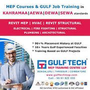 MEP course Kerala,  Fiber optic course in Kerala,  HVAC Course Bangalore