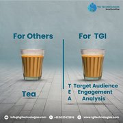 Digital Marketing Company in Bahrain tgi